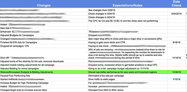 From Messy Spreadsheets to a Streamlined System-axiabits