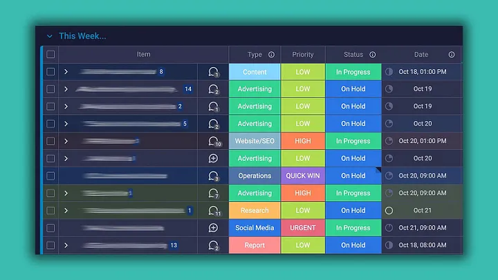 Personal Projects Board – 5 Hours Saved Weekly-axiabits