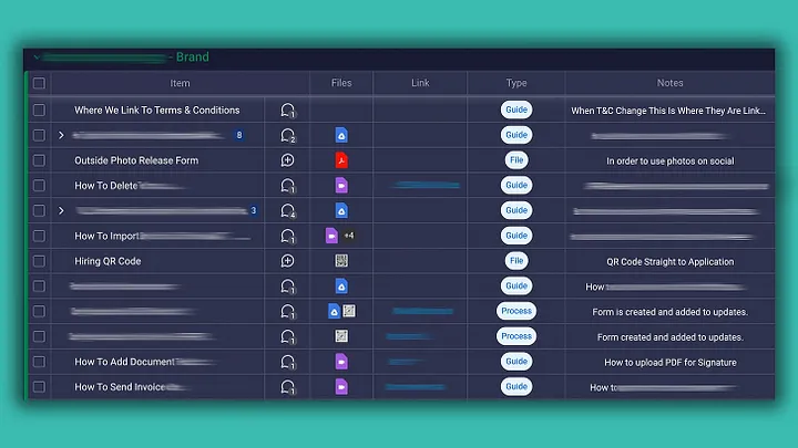 Company Resource Board – 7 Hours Saved Weekly-axiabits