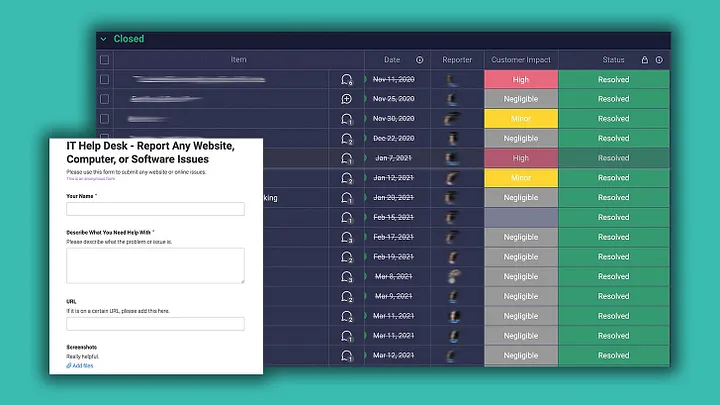 Help Desk / IT Board – 14 Hours Saved Weekly-axiabits