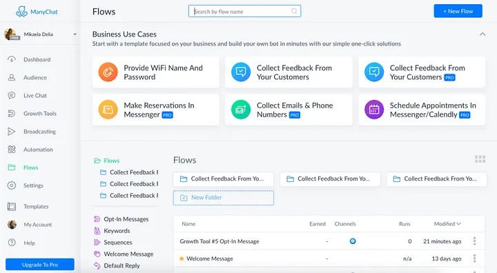 ManyChat and Why Businesses Love It-axiabits