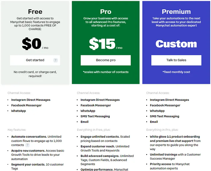 Manychat Transformed My Instagram Package Plan-axiabits